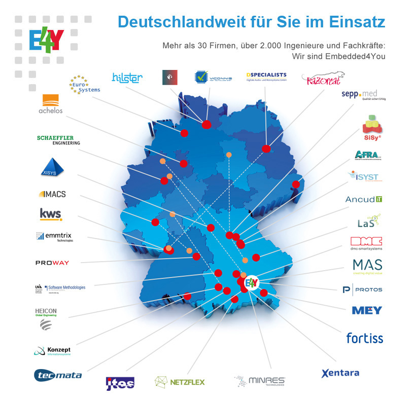 embedded4you Mitgliedsfirmen Ort auf der Karte