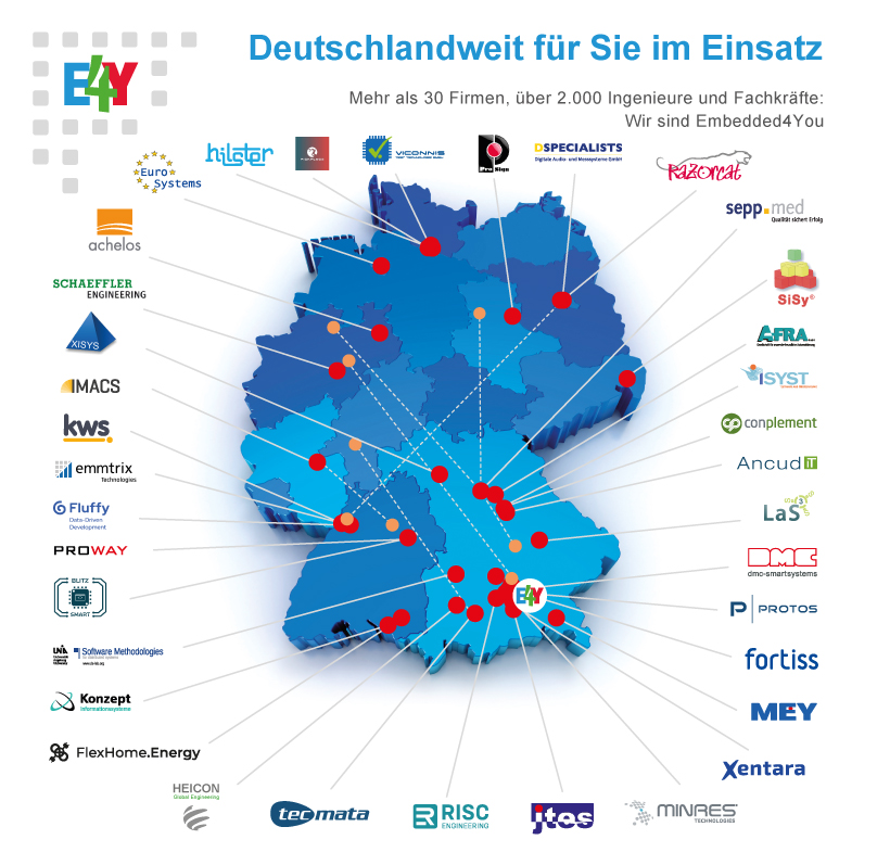 E4Y_Mitgliederkarte_2025_11